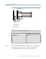 Предварительный просмотр 236 страницы Emerson Rosemount 8732EM Reference Manual