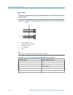 Предварительный просмотр 238 страницы Emerson Rosemount 8732EM Reference Manual