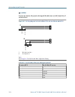 Предварительный просмотр 244 страницы Emerson Rosemount 8732EM Reference Manual