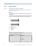 Предварительный просмотр 246 страницы Emerson Rosemount 8732EM Reference Manual