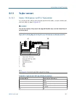 Предварительный просмотр 247 страницы Emerson Rosemount 8732EM Reference Manual