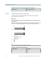 Preview for 248 page of Emerson Rosemount 8732EM Reference Manual