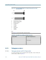 Preview for 250 page of Emerson Rosemount 8732EM Reference Manual