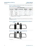 Preview for 30 page of Emerson Rosemount 8750W Reference Manual