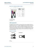 Preview for 35 page of Emerson Rosemount 8750W Reference Manual