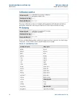 Preview for 46 page of Emerson Rosemount 8750W Reference Manual