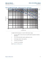 Preview for 53 page of Emerson Rosemount 8750W Reference Manual