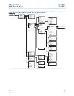 Preview for 67 page of Emerson Rosemount 8750W Reference Manual