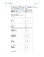 Preview for 73 page of Emerson Rosemount 8750W Reference Manual
