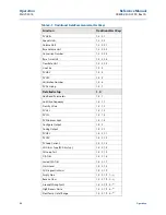 Preview for 78 page of Emerson Rosemount 8750W Reference Manual