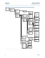 Preview for 90 page of Emerson Rosemount 8750W Reference Manual