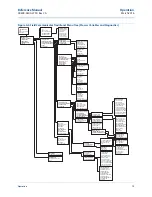 Preview for 91 page of Emerson Rosemount 8750W Reference Manual