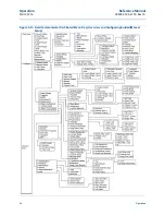 Preview for 92 page of Emerson Rosemount 8750W Reference Manual