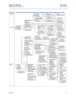 Preview for 93 page of Emerson Rosemount 8750W Reference Manual