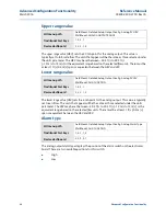 Preview for 98 page of Emerson Rosemount 8750W Reference Manual