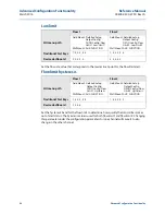 Preview for 110 page of Emerson Rosemount 8750W Reference Manual