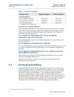 Preview for 126 page of Emerson Rosemount 8750W Reference Manual