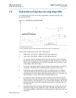 Preview for 157 page of Emerson Rosemount 8750W Reference Manual