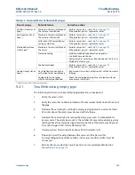 Preview for 177 page of Emerson Rosemount 8750W Reference Manual