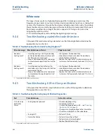 Preview for 180 page of Emerson Rosemount 8750W Reference Manual