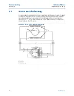 Preview for 186 page of Emerson Rosemount 8750W Reference Manual