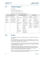 Preview for 190 page of Emerson Rosemount 8750W Reference Manual