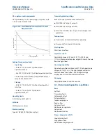 Preview for 192 page of Emerson Rosemount 8750W Reference Manual