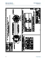 Preview for 224 page of Emerson Rosemount 8750W Reference Manual