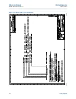 Preview for 226 page of Emerson Rosemount 8750W Reference Manual