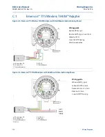 Preview for 230 page of Emerson Rosemount 8750W Reference Manual