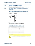 Preview for 241 page of Emerson Rosemount 8750W Reference Manual