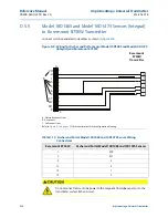 Preview for 246 page of Emerson Rosemount 8750W Reference Manual