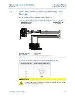 Preview for 249 page of Emerson Rosemount 8750W Reference Manual