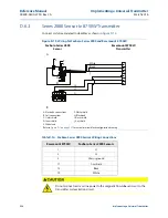 Preview for 250 page of Emerson Rosemount 8750W Reference Manual