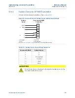 Preview for 251 page of Emerson Rosemount 8750W Reference Manual