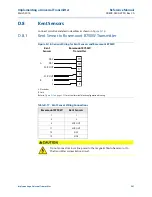 Preview for 253 page of Emerson Rosemount 8750W Reference Manual