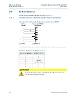 Preview for 254 page of Emerson Rosemount 8750W Reference Manual