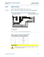 Preview for 255 page of Emerson Rosemount 8750W Reference Manual