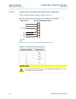 Preview for 256 page of Emerson Rosemount 8750W Reference Manual