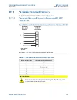 Preview for 257 page of Emerson Rosemount 8750W Reference Manual