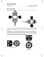 Предварительный просмотр 9 страницы Emerson Rosemount 8750WA Quick Installation Manual