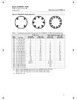 Предварительный просмотр 11 страницы Emerson Rosemount 8750WA Quick Installation Manual