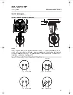 Предварительный просмотр 19 страницы Emerson Rosemount 8750WA Quick Installation Manual