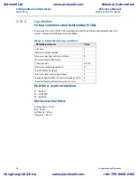 Preview for 30 page of Emerson Rosemount 8800D Series Reference Manual