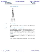 Preview for 33 page of Emerson Rosemount 8800D Series Reference Manual