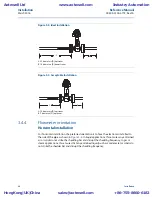 Preview for 34 page of Emerson Rosemount 8800D Series Reference Manual