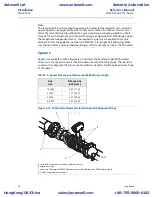 Предварительный просмотр 42 страницы Emerson Rosemount 8800D Series Reference Manual