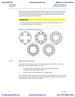 Предварительный просмотр 44 страницы Emerson Rosemount 8800D Series Reference Manual