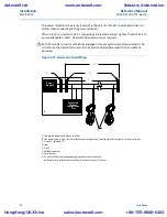 Предварительный просмотр 50 страницы Emerson Rosemount 8800D Series Reference Manual