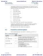 Предварительный просмотр 55 страницы Emerson Rosemount 8800D Series Reference Manual